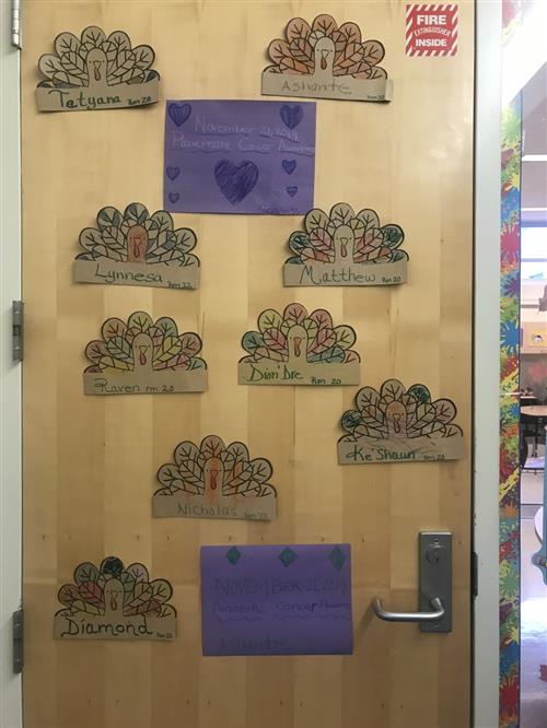 Art project of a turkey 